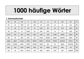 Vorschau - Aufgabenkarten - 1000 häufige Wörter - 1min Lesetraining - Deckblatt