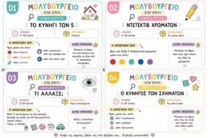 Προεπισκόπηση - Flashcards - Μαμά, βαριέμαι! | 30 αποστολές κατά της βαρεμάρας για παιδιά | Μολυβουργείο στο σπίτι - Σελίδα 3
