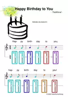 Vorschau - Arbeitsblätter - (A) Happy Birthday - Singen, Glockenspiel, Blockflöte / Kinderlieder - Spielend leichter Einstieg für Anfänger / Bunte Noten Rainbow A - Seite 2