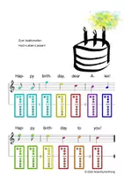 Vorschau - Arbeitsblätter - (A) Happy Birthday - Singen, Glockenspiel, Blockflöte / Kinderlieder - Spielend leichter Einstieg für Anfänger / Bunte Noten Rainbow A - Seite 3