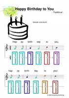 Vorschau - Arbeitsblätter - (A) Happy Birthday - Singen, Glockenspiel, Blockflöte / Kinderlieder - Spielend leichter Einstieg für Anfänger / Bunte Noten Rainbow A - Deckblatt