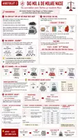 Vorschau - Unterrichtsreihen - 🧪 Molare Masse & Mol – Komplettpaket Chemie | Einstieg + 3 Arbeitsblätter + Lösungen + Rechenübungen + Ausstieg Klasse 9/10 - Deckblatt