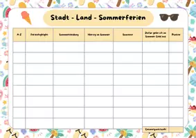 Vorschau - Unterrichtsreihen - wachsendes XXL Materialpaket zum Schuljahresstart für die Klassen 5 - 10 (Klassenorganisation, Deckblätter, Kennlernspiele uvm) - Seite 2