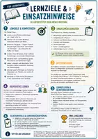 Vorschau - Stundenentwürfe - Deutsch Wiederholung Klasse 5 | Fit für Klasse 6 | Übungsheft mit Lösungen - Seite 1