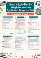 Vorschau - Arbeitsblätter - Elektronische Musik – Klanglabor zwischen Synthesizer, Sample und Beat – Musik, Klasse 9 - Deckblatt