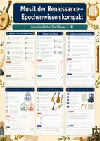 Vorschau - Arbeitsblätter - Musik der Renaissance – Epochenwissen kompakt – Musik, Klasse 7–8 - Deckblatt