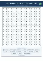 Vorschau - Arbeitsblätter - Suchsel: Das Notensystem | Musik Klasse 5-6 - Deckblatt