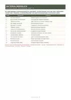 Vorschau - Unterrichtsreihen - Berufsfelder entdecken | Berufsorientierung & Praktikum | Klasse 7–10 - Seite 1