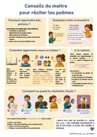 Aperçu - Fiches - Poésie : guide famille et grille d’évaluation - Page 2