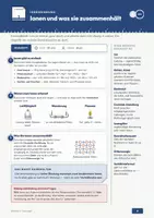 Vorschau - Stundenentwürfe - Drei Bindungen — Station lernen Chemie, Einführungsphase - Deckblatt