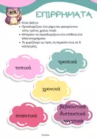 Προεπισκόπηση - Φύλλα εργασίας - Επιρρήματα- Αφίσες και Ασκήσεις - Σελίδα 1