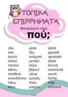 Προεπισκόπηση - Φύλλα εργασίας - Επιρρήματα- Αφίσες και Ασκήσεις - Σελίδα 2