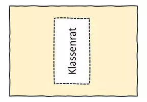 Vorschau - Arbeitsblätter - Klassenrat - Klassenforum SekI - Seite 3