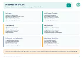 Vorschau - Stundenentwürfe - Informatik Baumstruktur von Dateien und Ordner - Seite 3