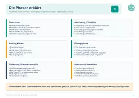 Vorschau - Stundenentwürfe - Informatik Dateitypen und Dateiformate kennenlernen - Seite 3