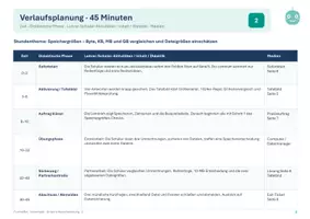 Vorschau - Stundenentwürfe - Informatik Speichergrößen kennenlernen - Seite 2