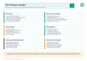 Vorschau - Stundenentwürfe - Informatik Speichergrößen kennenlernen - Seite 3