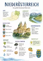 Vorschau - Arbeitsblätter - Lernposter + Arbeitsblätter zum Thema "Niederösterreich" + Lösung & MP3 + Mindmap + Infografik - Deckblatt