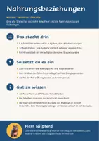 Vorschau - Arbeitsblätter - Ökologie: Nahrungsbeziehungen (Biologie Oberstufe) - Seite 1