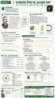 Vorschau - Unterrichtsreihen - 🔬⚛️ Atombau verstehen – Rutherford & Kern-Hülle-Modell 🧪 | Arbeitsblätter, Lösungen, Einstieg & Ausstieg | Chemie Klasse 9/10 - Deckblatt