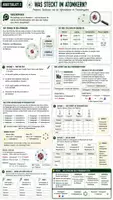 Vorschau - Unterrichtsreihen - 🔬⚛️ Atombau verstehen – Rutherford & Kern-Hülle-Modell 🧪 | Arbeitsblätter, Lösungen, Einstieg & Ausstieg | Chemie Klasse 9/10 - Seite 1