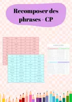 Aperçu - Apprentissages en autonomie - Atelier Recomposer des phrases - CP - Page de couverture