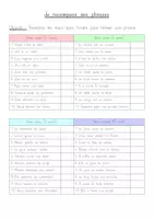 Aperçu - Apprentissages en autonomie - Atelier Recomposer des phrases - CP - Page 1