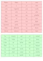 Aperçu - Apprentissages en autonomie - Atelier Recomposer des phrases - CP - Page 2