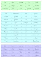 Aperçu - Apprentissages en autonomie - Atelier Recomposer des phrases - CP - Page 3