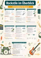 Vorschau - Arbeitsblätter - Rockstile im Überblick – Musik, Klasse 8 - Deckblatt
