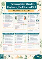 Vorschau - Arbeitsblätter - Tanzmusik im Wandel – Rhythmus, Funktion und Stil – Musik, Klasse 7–8 - Deckblatt