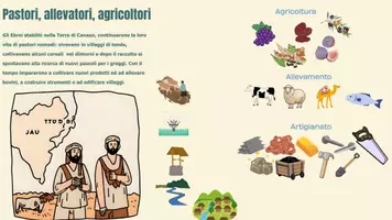 anteprima - Esercizi - La civiltà ebraica e la sua evoluzione - Pagina 3