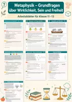 Vorschau - Arbeitsblätter - Metaphysik – Grundfragen über Wirklichkeit, Sein und Freiheit – Philosophie, Klasse 11–13 - Deckblatt