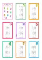 Προεπισκόπηση - Flashcards - Η προπαίδεια στο χέρι - Σελίδα 1