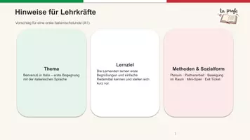 Vorschau - Arbeitsblätter - BenvenutiPrima_Lezione_A1 - Seite 1
