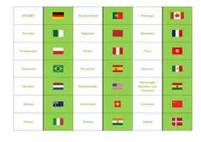 Vorschau - Spiele - Ländernamen – Domino - Seite 1