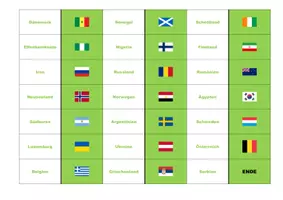 Vorschau - Spiele - Ländernamen – Domino - Seite 2