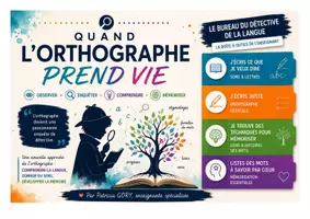 Aperçu - Préparation de séquence / Séquence complète - Quand l'orthographe prend vie... - Page 1