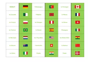 Vorschau - Spiele - Noms de pays – Dominos - Seite 1