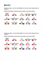 Vorschau - Arbeitsblätter - Noms de pays – Qui va où ? - Seite 1