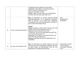 Vorschau - Stundenentwürfe - Das kleine WIR (Unterrichtsreihe zum Schulstart) - Seite 3