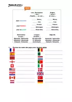 Vorschau - Arbeitsblätter - Materialpaket Noms de pays - Seite 2