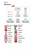 Vorschau - Arbeitsblätter - Noms de pays, nationalités, langues – Grammaire - Seite 3