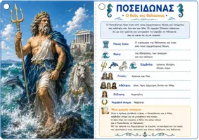 Προεπισκόπηση - Flashcards - Οι 12 Θεοί του Ολύμπου | 15 Εικονογραφημένες Κάρτες, 5 Ομαδικές Δραστηριότητες & Αφίσα - Σελίδα 3