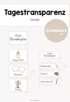 Vorschau - Präsentationen/Tafelbilder - Tagestransparenz - Schilder - Deckblatt