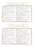 Vorschau - Merkblätter - Vocabulario útil - primer comentario - Deckblatt