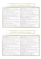 Vorschau - Merkblätter - Vocabulario útil - primer comentario - Seite 1