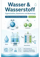 Vorschau - Arbeitsblätter - Materialpaket Chemie - 26 Themen Klasse 7-12 - Unterrichtsreihen - Seite 1