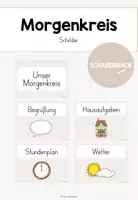 Vorschau - Aufgabenkarten - Morgenkreis - Schilder - Deckblatt