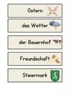 Vorschau - Poster - Sticker für Maxi Briefkartons Grundschule - Seite 3